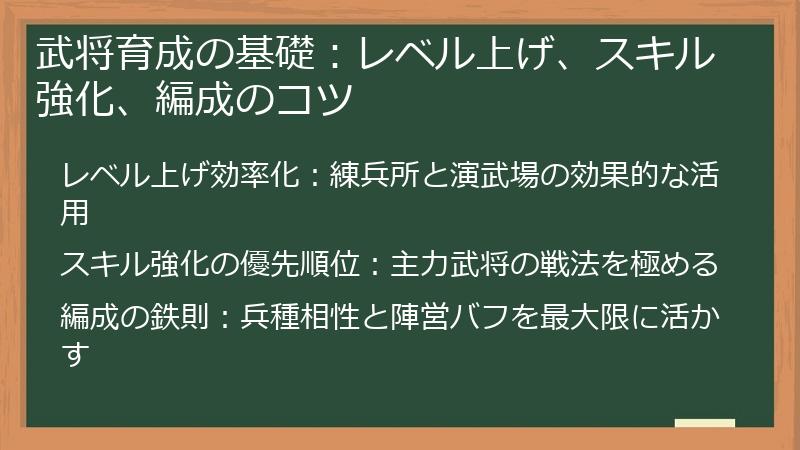 武将育成の基礎：レベル上げ、スキル強化、編成のコツ