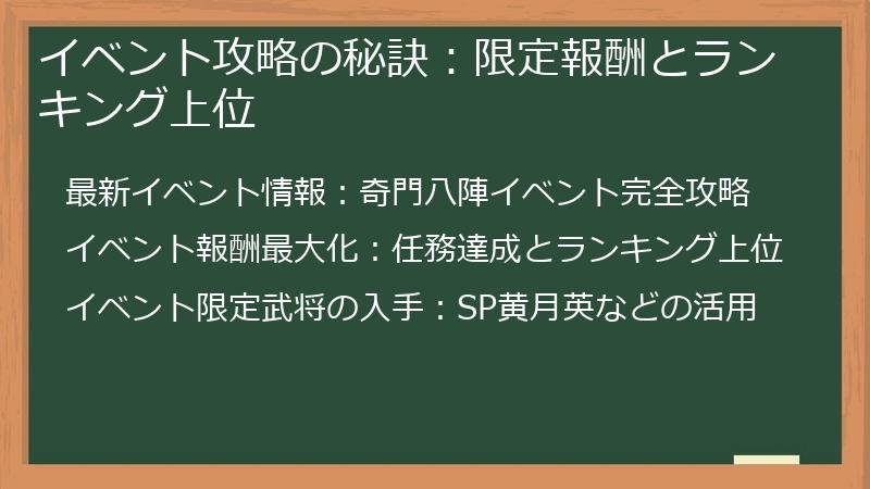 イベント攻略の秘訣：限定報酬とランキング上位