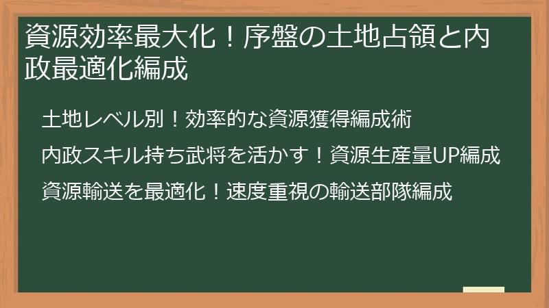 資源効率最大化！序盤の土地占領と内政最適化編成