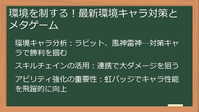 環境を制する！最新環境キャラ対策とメタゲーム