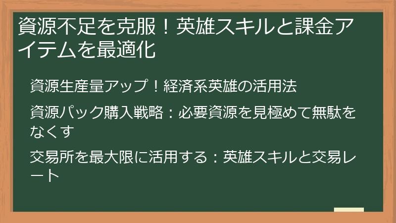 資源不足を克服！英雄スキルと課金アイテムを最適化