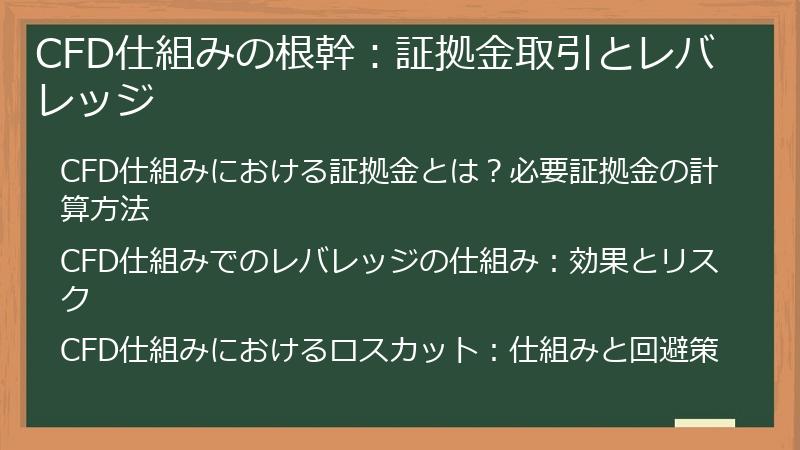 CFD仕組みの根幹：証拠金取引とレバレッジ