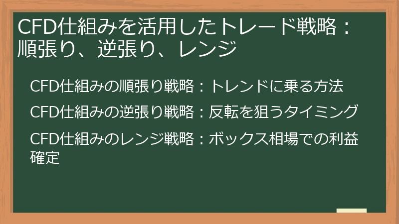 CFD仕組みを活用したトレード戦略：順張り、逆張り、レンジ