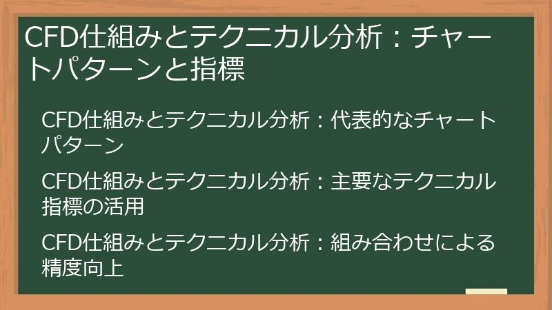 CFD仕組みとテクニカル分析：チャートパターンと指標