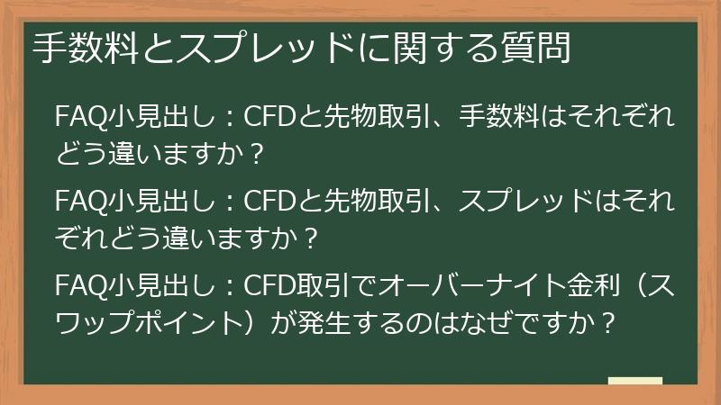 手数料とスプレッドに関する質問