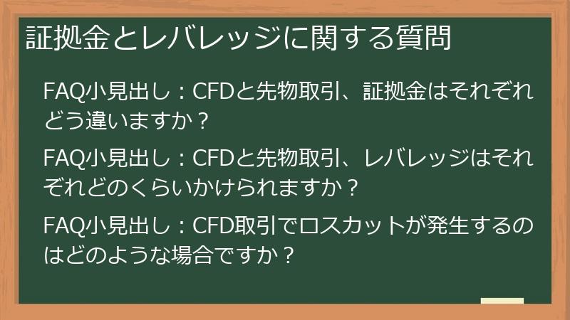 証拠金とレバレッジに関する質問