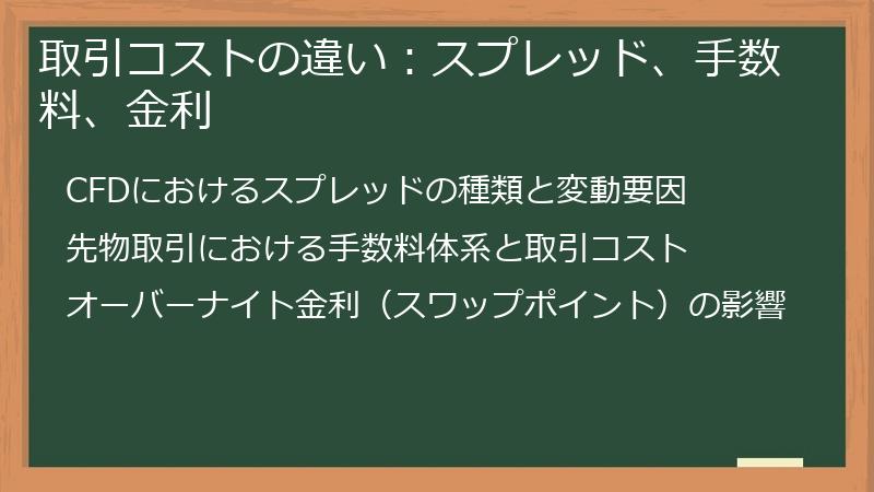 取引コストの違い：スプレッド、手数料、金利