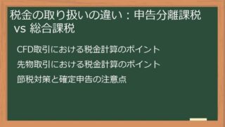 CFD取引 リスク