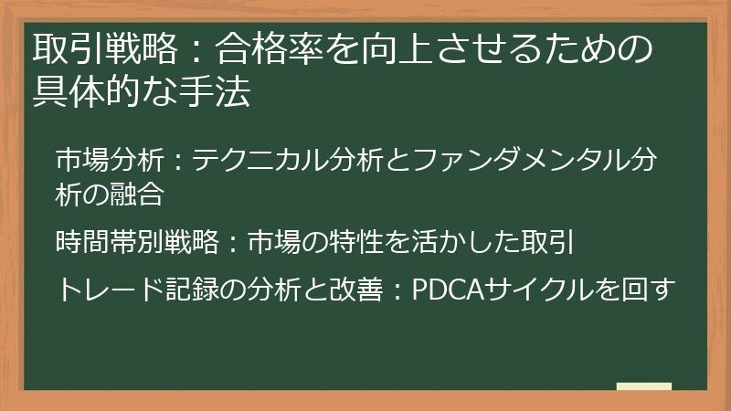 取引戦略：合格率を向上させるための具体的な手法