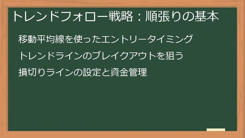 トレンドフォロー戦略：順張りの基本