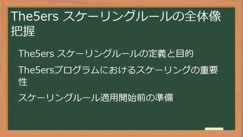 The5ers スケーリングルールの全体像把握