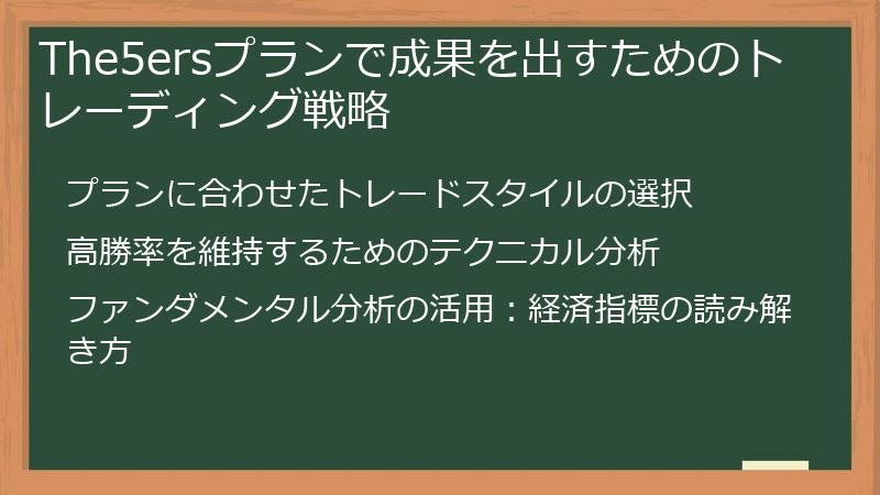 The5ersプランで成果を出すためのトレーディング戦略