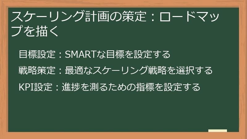 スケーリング計画の策定：ロードマップを描く