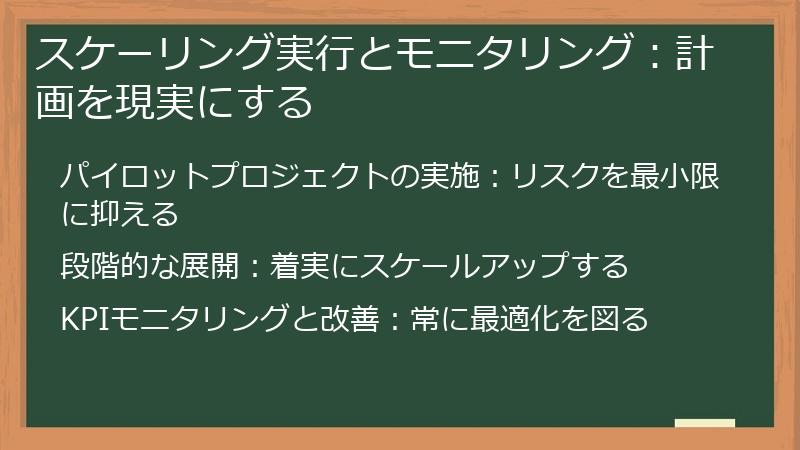 スケーリング実行とモニタリング：計画を現実にする
