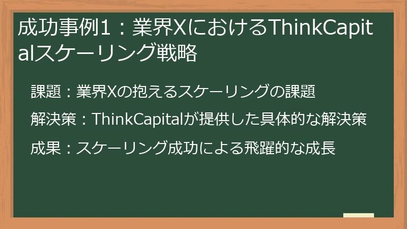 成功事例1：業界XにおけるThinkCapitalスケーリング戦略