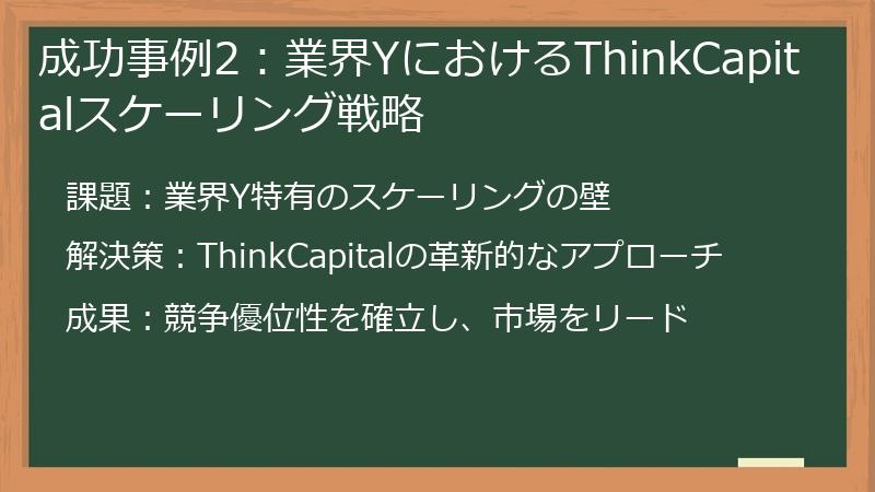 成功事例2：業界YにおけるThinkCapitalスケーリング戦略