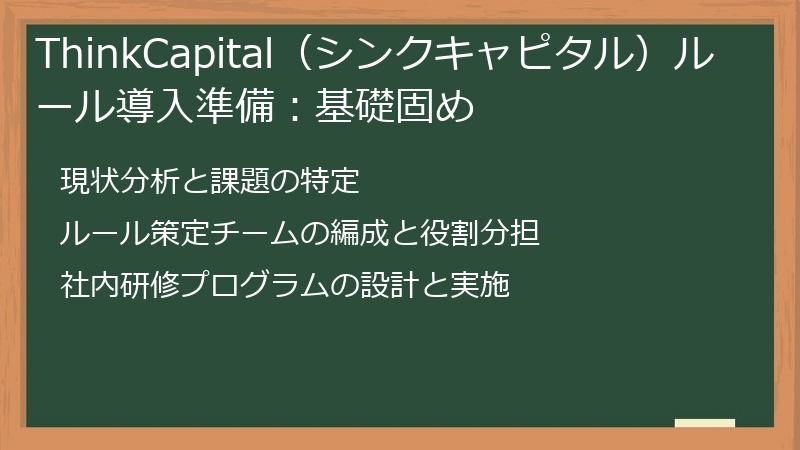 ThinkCapital（シンクキャピタル）ルール導入準備：基礎固め