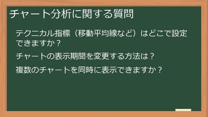 チャート分析に関する質問