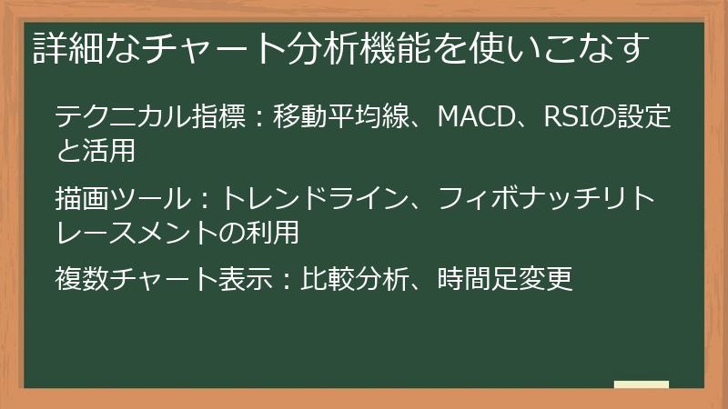 詳細なチャート分析機能を使いこなす