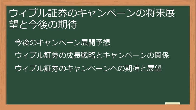 ウィブル証券のキャンペーンの将来展望と今後の期待