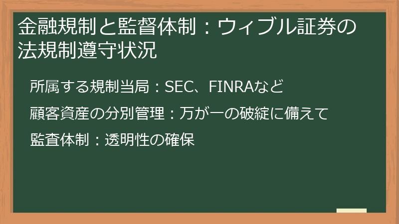 金融規制と監督体制：ウィブル証券の法規制遵守状況