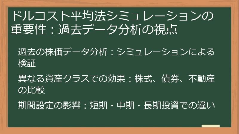 ドルコスト平均法シミュレーションの重要性：過去データ分析の視点