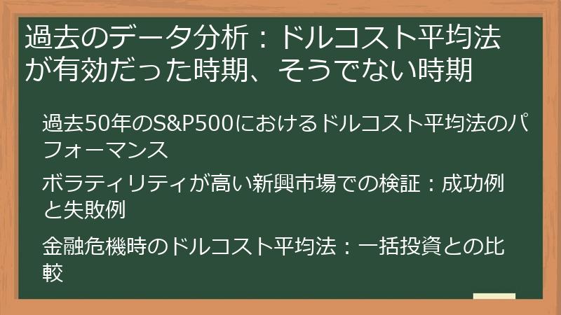 過去のデータ分析：ドルコスト平均法が有効だった時期、そうでない時期