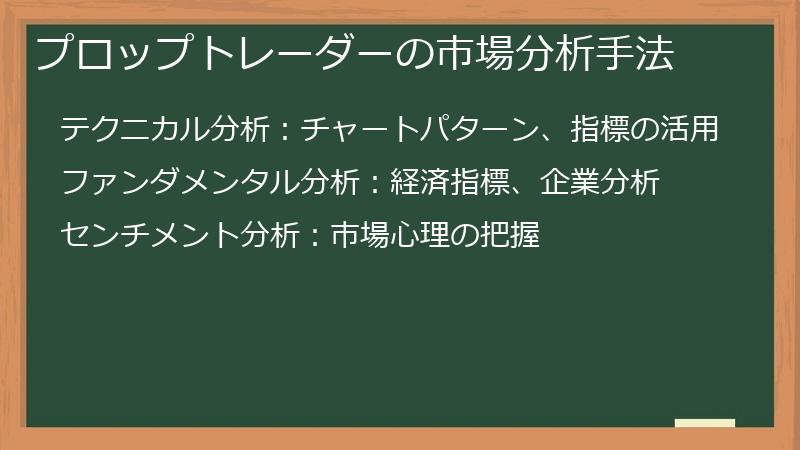 プロップトレーダーの市場分析手法