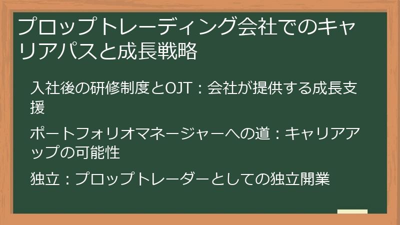 プロップトレーディング会社でのキャリアパスと成長戦略