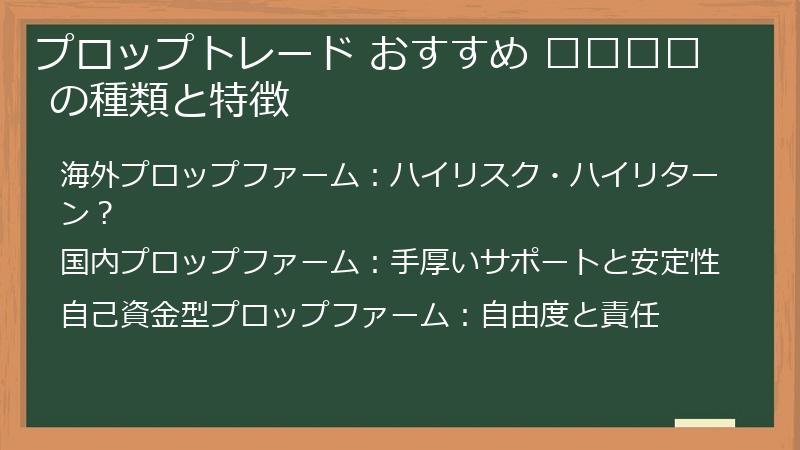 プロップトレード おすすめ फर्म の種類と特徴