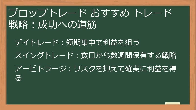 プロップトレード おすすめ トレード戦略：成功への道筋
