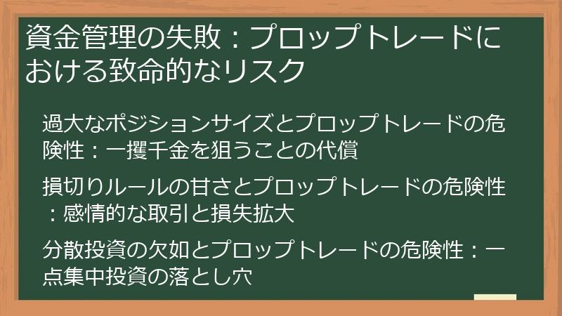資金管理の失敗：プロップトレードにおける致命的なリスク