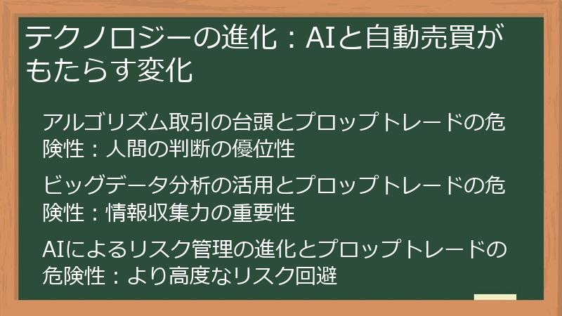 テクノロジーの進化：AIと自動売買がもたらす変化