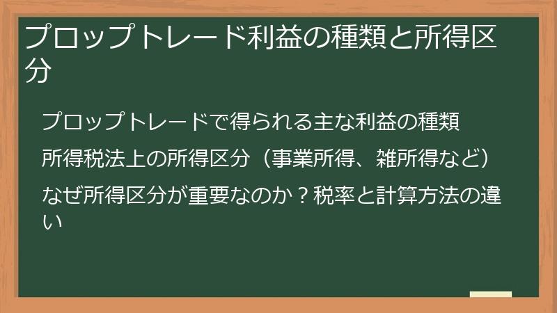 プロップトレード利益の種類と所得区分