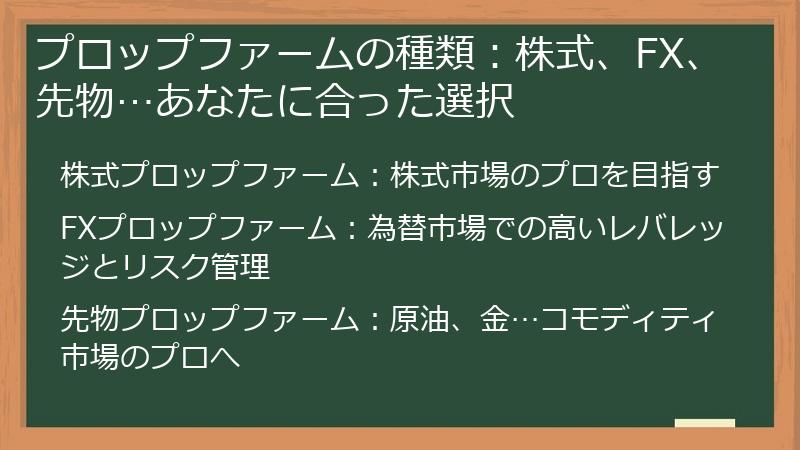 プロップファームの種類：株式、FX、先物…あなたに合った選択