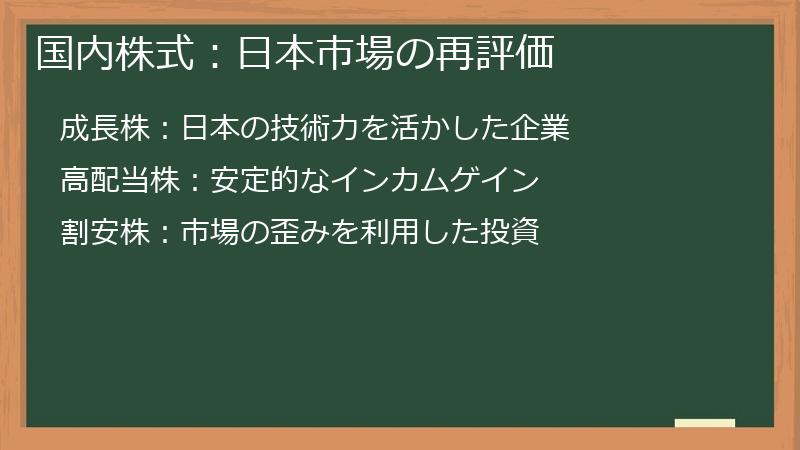 国内株式：日本市場の再評価