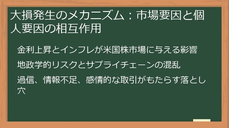 大損発生のメカニズム：市場要因と個人要因の相互作用