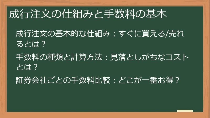 成行注文の仕組みと手数料の基本
