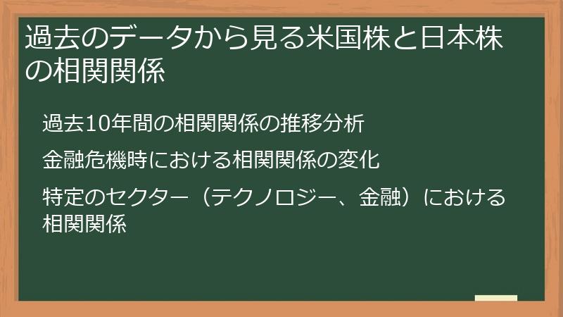 過去のデータから見る米国株と日本株の相関関係