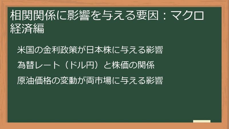 相関関係に影響を与える要因：マクロ経済編