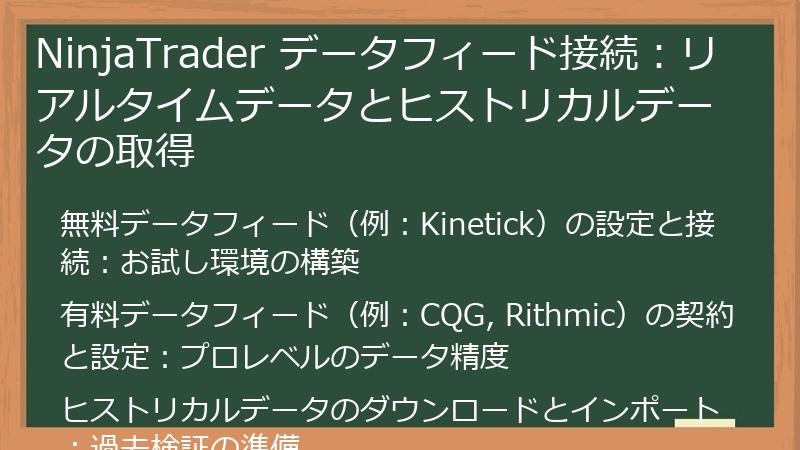 NinjaTrader データフィード接続：リアルタイムデータとヒストリカルデータの取得