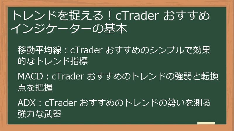 トレンドを捉える！cTrader おすすめインジケーターの基本