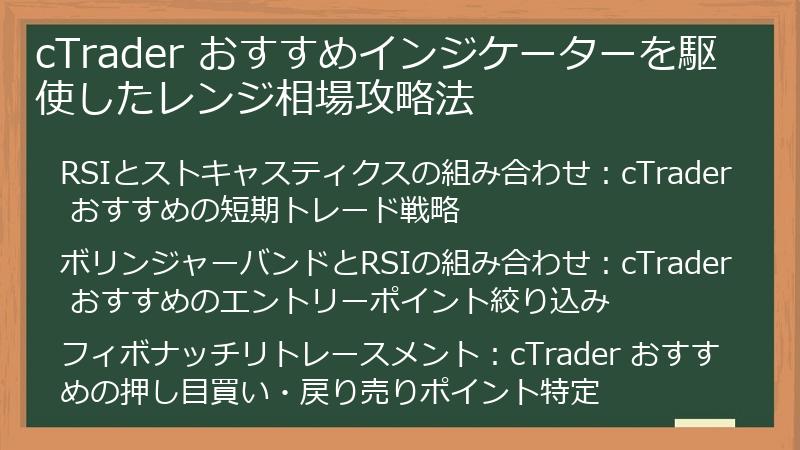 cTrader おすすめインジケーターを駆使したレンジ相場攻略法