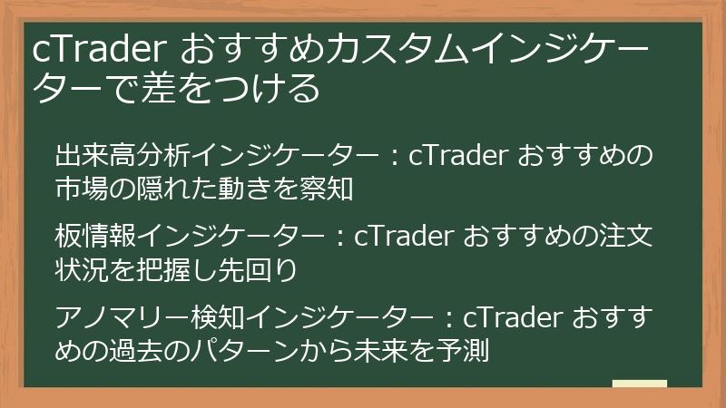 cTrader おすすめカスタムインジケーターで差をつける