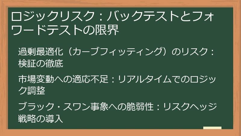 ロジックリスク：バックテストとフォワードテストの限界