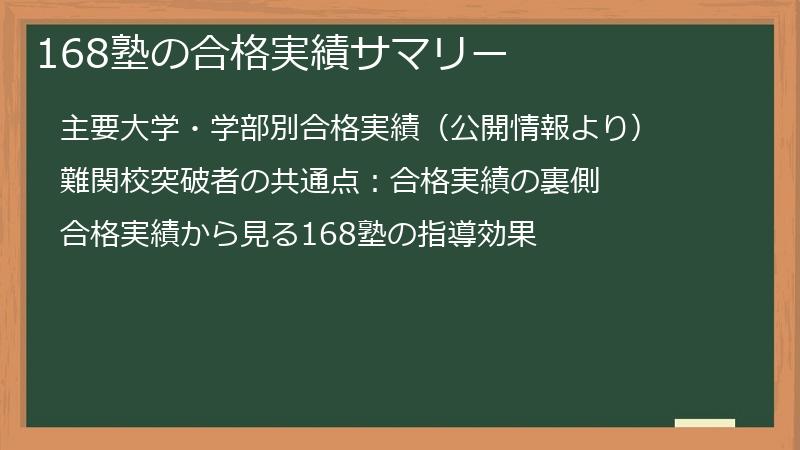 168塾の合格実績サマリー