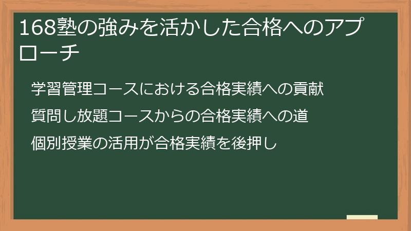 168塾の強みを活かした合格へのアプローチ