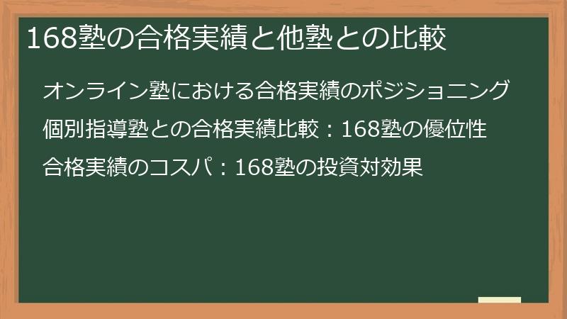 168塾の合格実績と他塾との比較