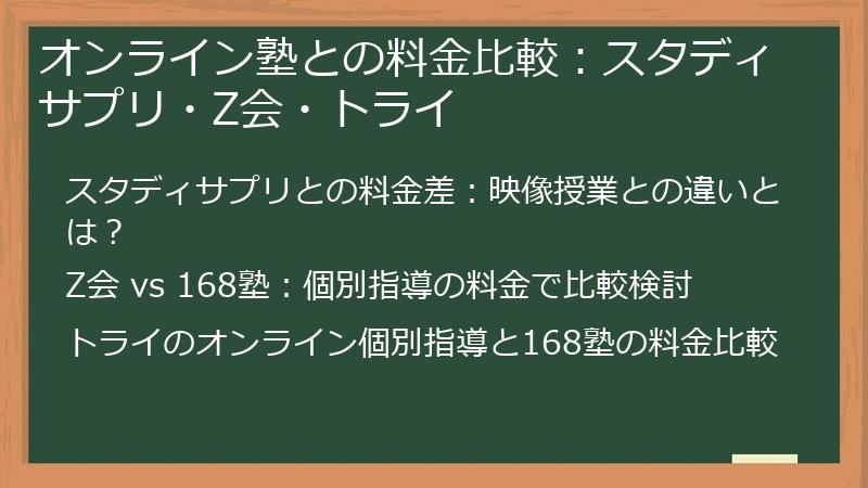 オンライン塾との料金比較：スタディサプリ・Z会・トライ