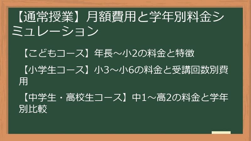 【通常授業】月額費用と学年別料金シミュレーション